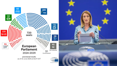 parlamento europeo proiezioni